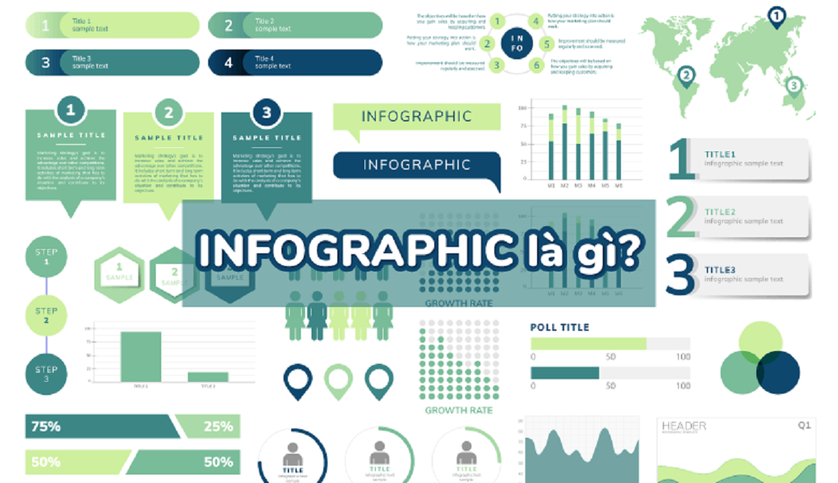 Tìm hiểu Infographic là gì? Vai trò của Infographic trong Marketing