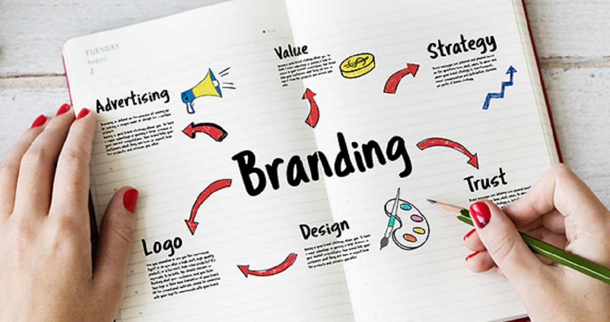 Tìm hiểu Brand là gì? Các yếu tố tạo nên Brand