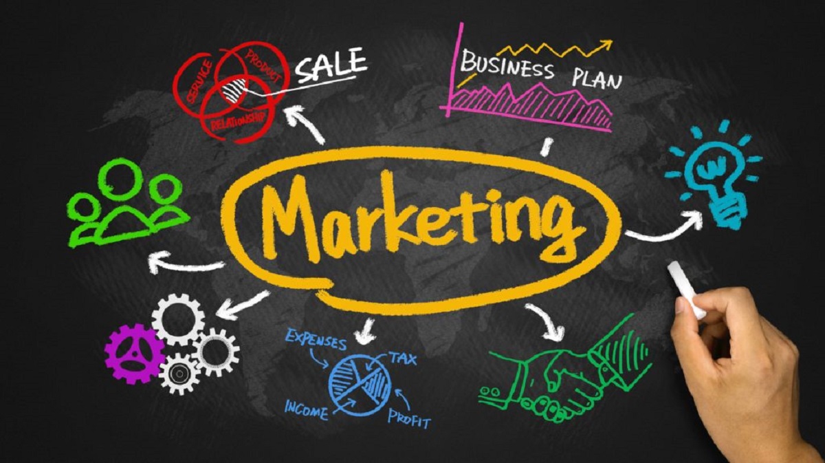 Tìm hiểu Marketing là gì? Vai trò và các hình thức Marketing phổ biến